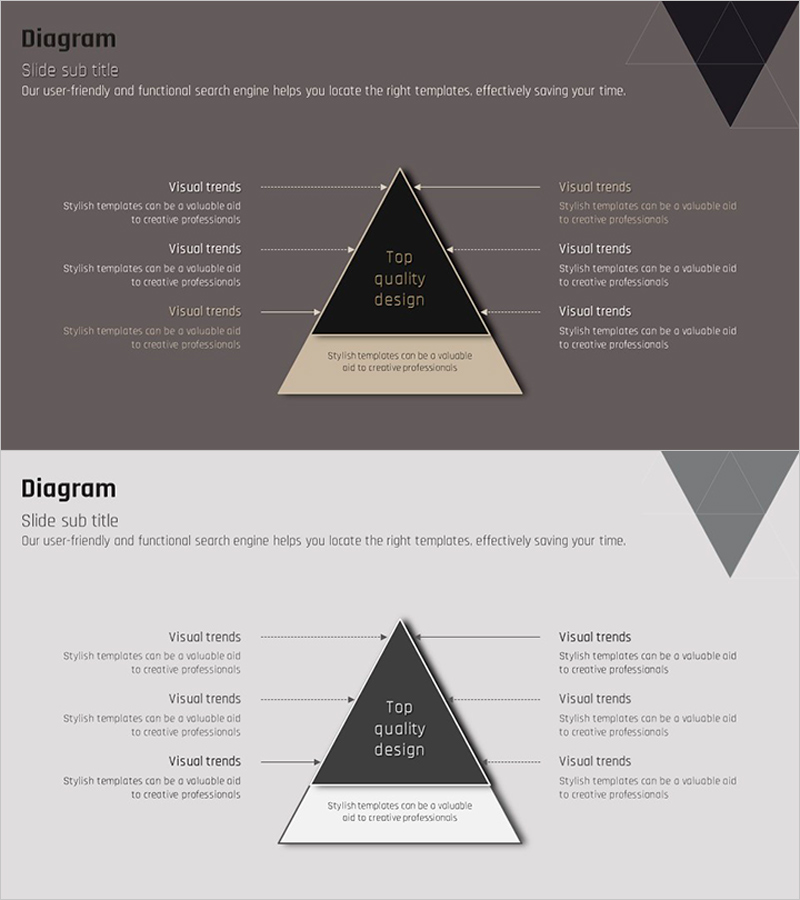 2층 피라미드 구조를 활용한 사업 전략 프레젠테이션