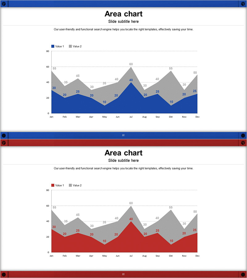월별 물류 데이터 면적 차트 – 시장 분석의 필수 도구