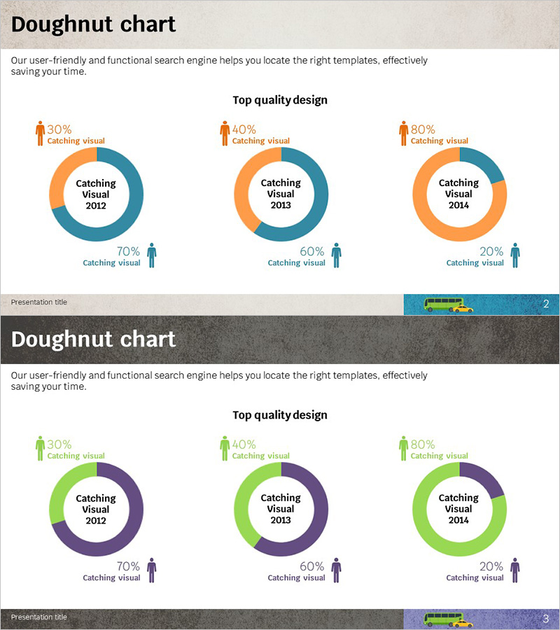 연도별 성비 분석 그래프 – 데이터 시각화와 인사이트