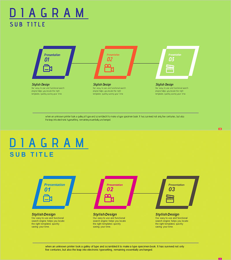 촬영 추진계획 다이어그램 – 효과적인 사업 관리