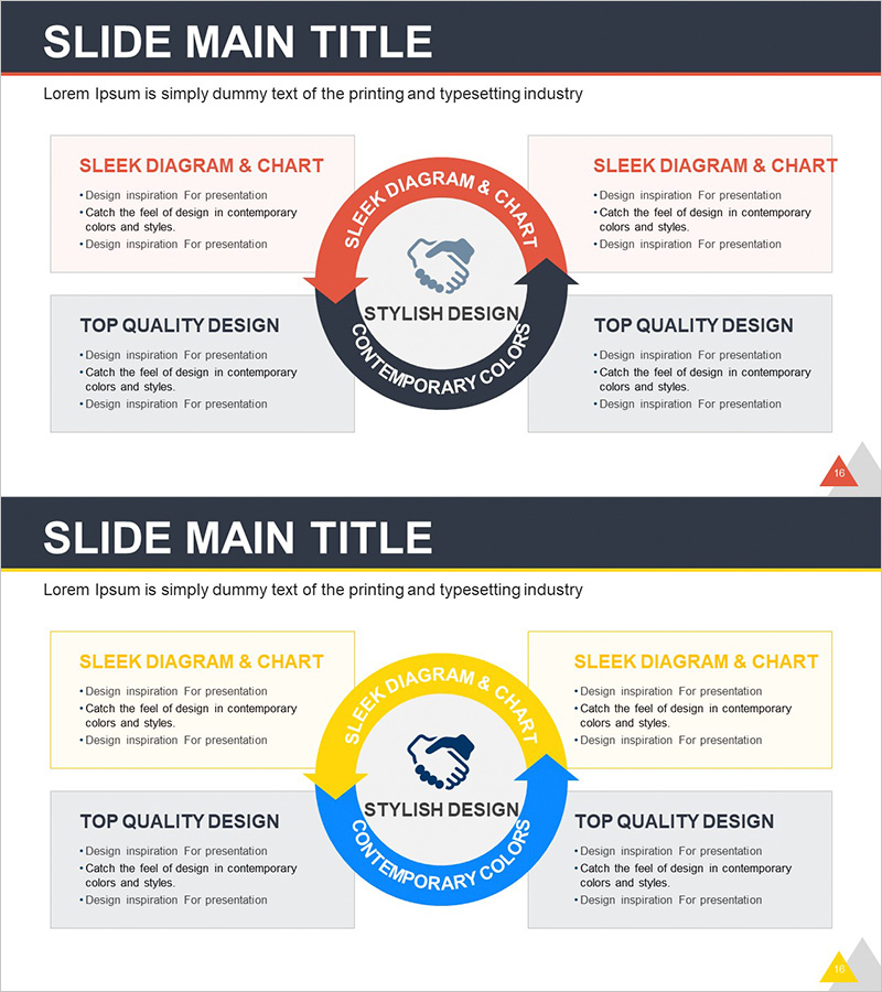 협력적인 비즈니스 순환 다이어그램 – 마케팅 전략과 실행 우선