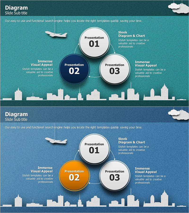 종이 도시 테마 원형 다이어그램 – 순환 흐름을 시각화