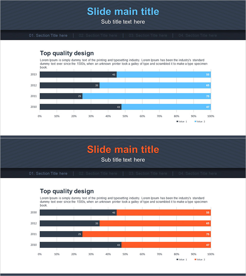 블루 오렌지 세분화 그래프 – 시장 및 경쟁사 분석