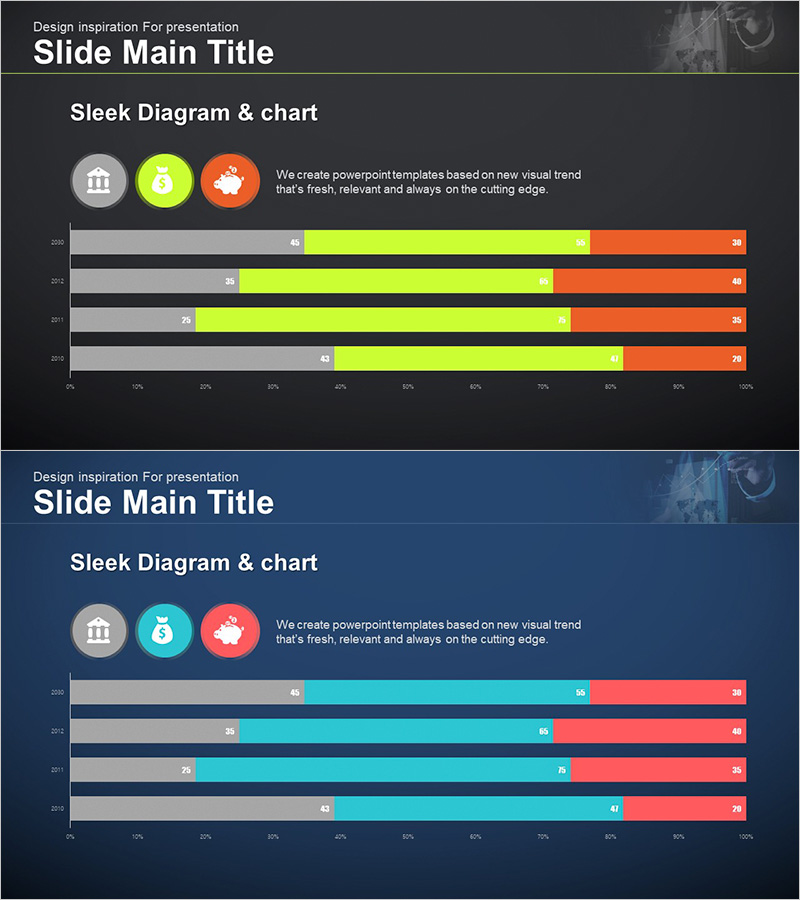 재정관리 분석 세분형 그래프