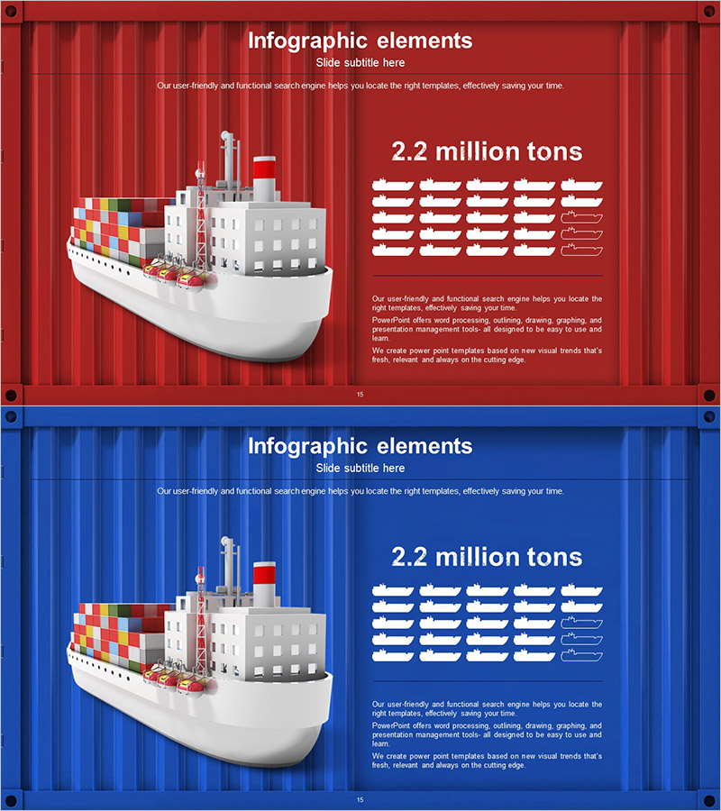 전체 운송량 시각화 선박 그래프 차트 – 해양 물류 데이터의 이해