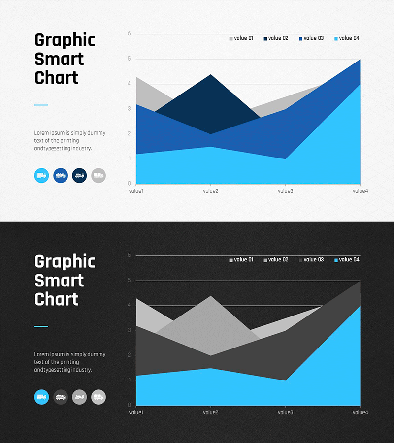 스마트 영역형 분석 그래프 – 시장 및 경쟁사 분석 도구
