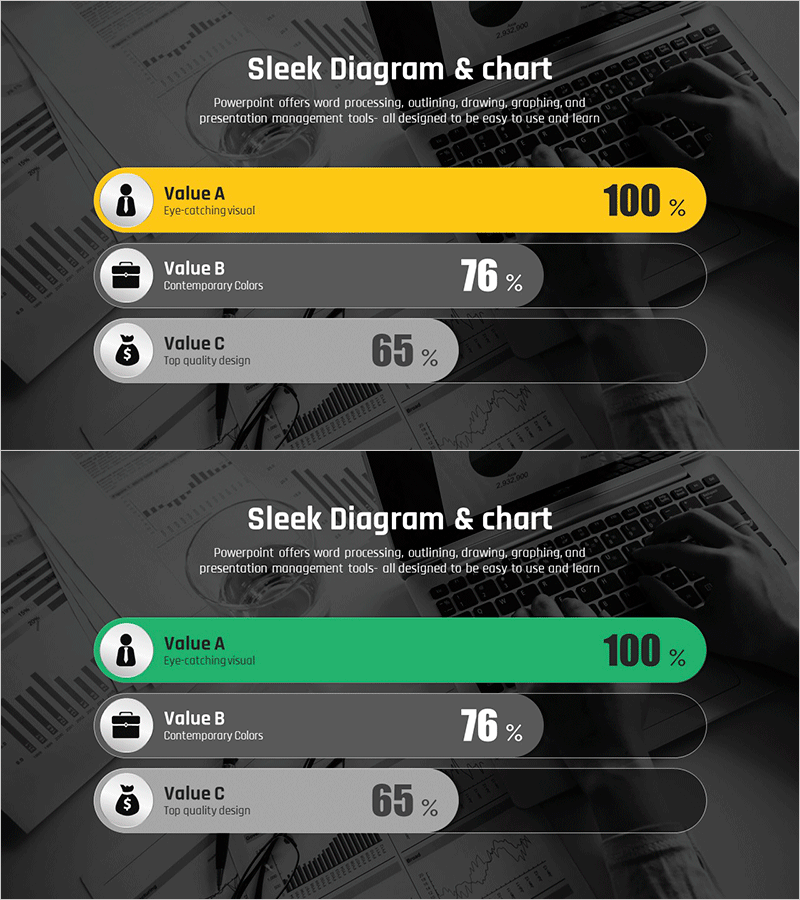 업무 진행현황 비교분석 그래프 – 시각적 데이터 통찰