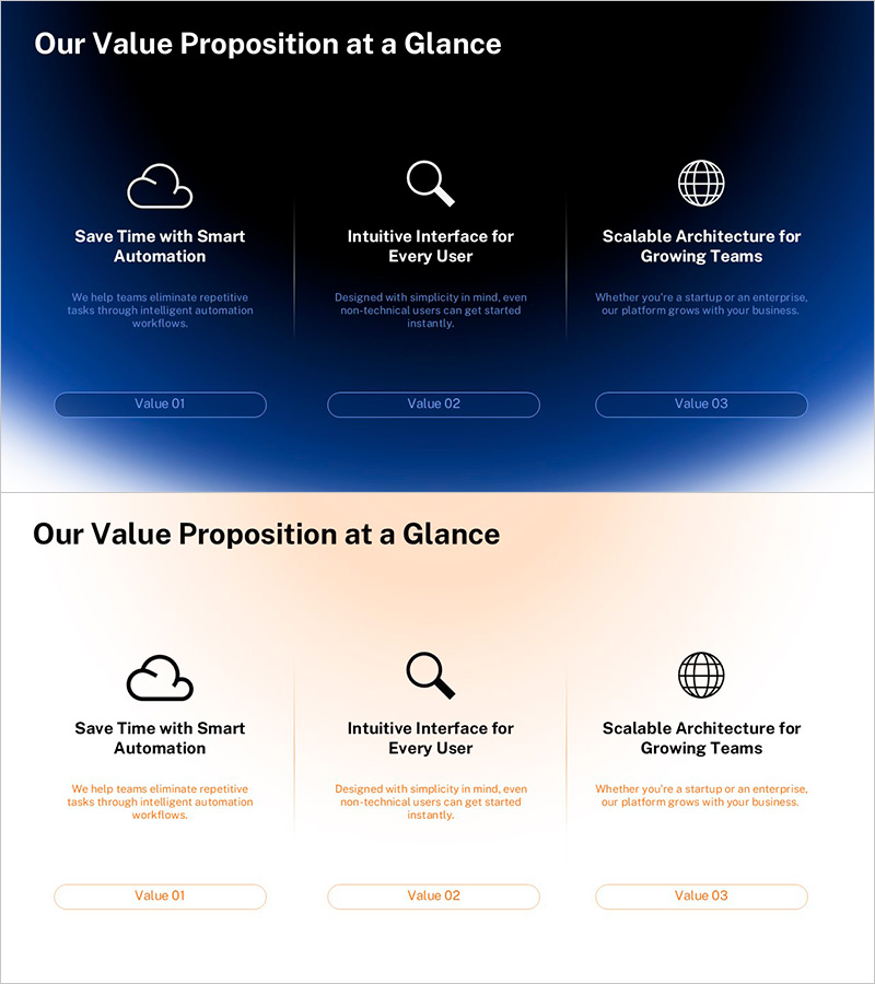 SaaS의 핵심 가치 제안 한눈에 보기 – 성공적인 전략