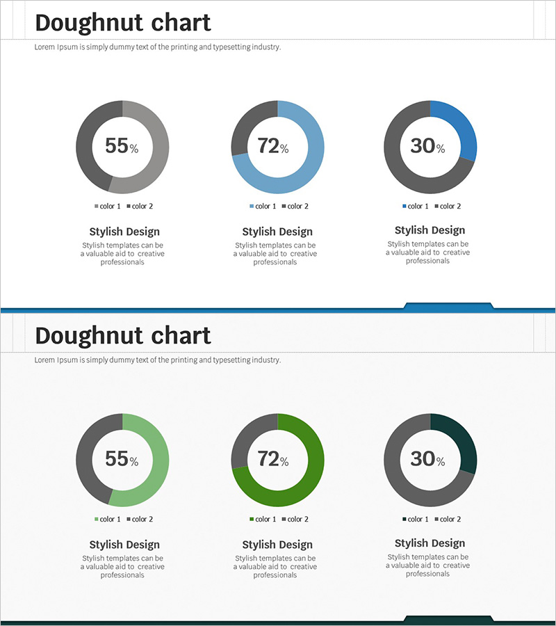 블루 그린 개발현황 원형 그래프 – 데이터 시각화를 통한 시장 분석