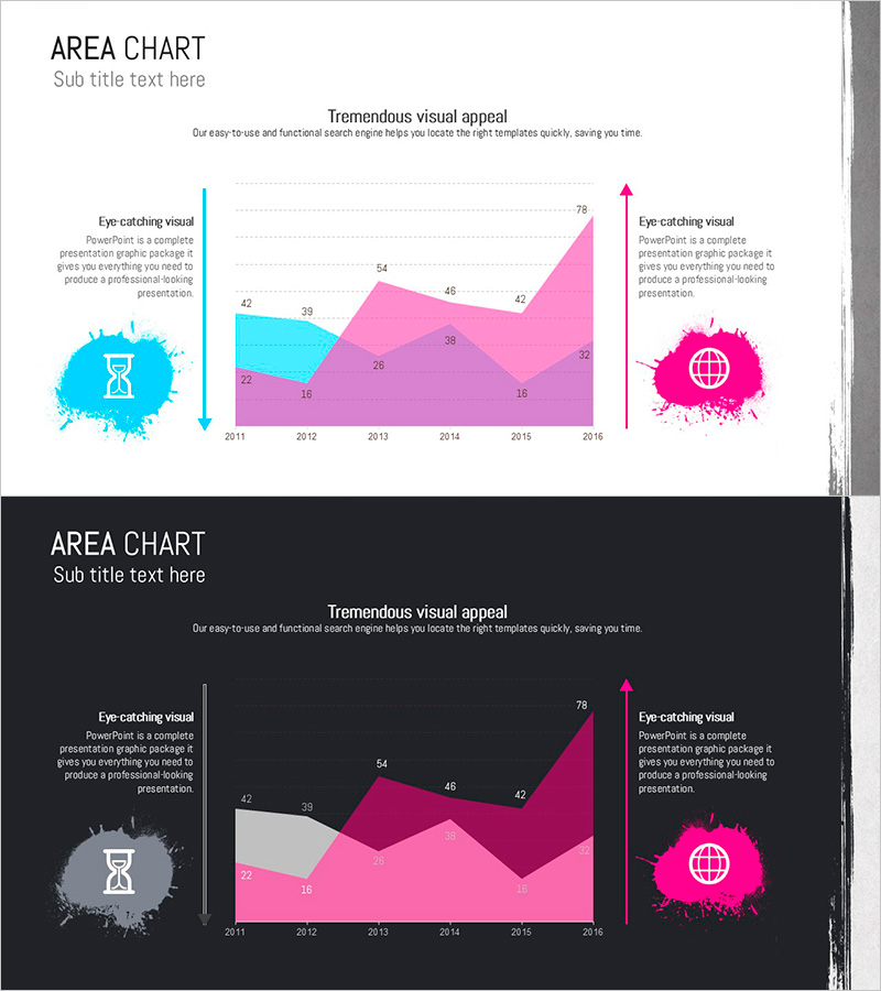 페인트 스플래쉬 템플릿 영역 차트 – 사업 추진 전략