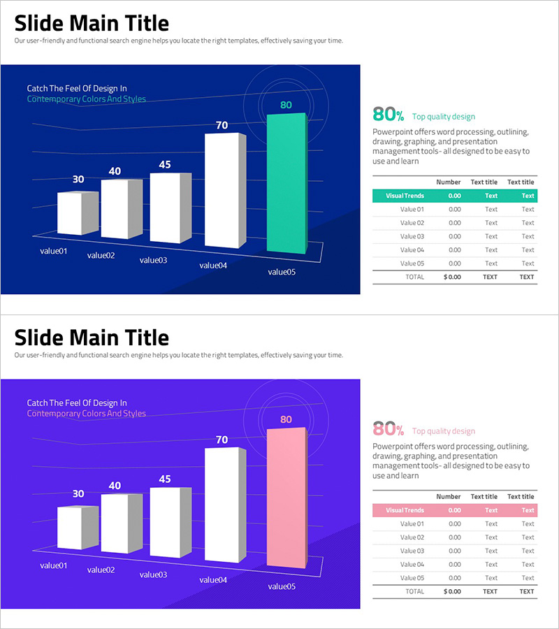 세로막대그래프를 통한 데이터 분석 시각화 – 효과적인 프레젠테이션