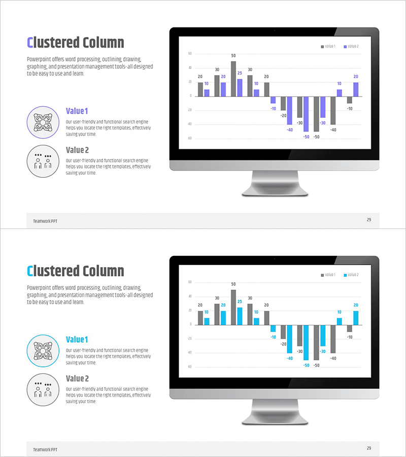 비즈니스 분석 차트 – 경쟁 우위를 시각화