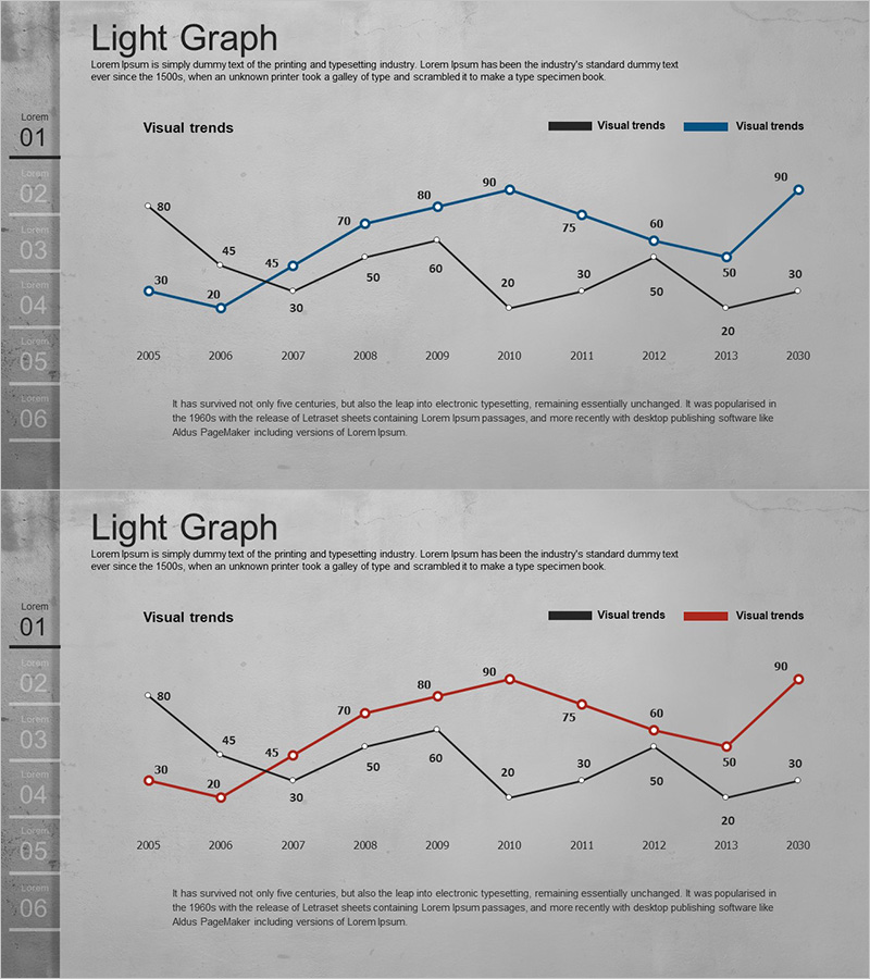 심플 시멘트 테마 꺾은선 그래프 – 시장 및 경쟁사 분석