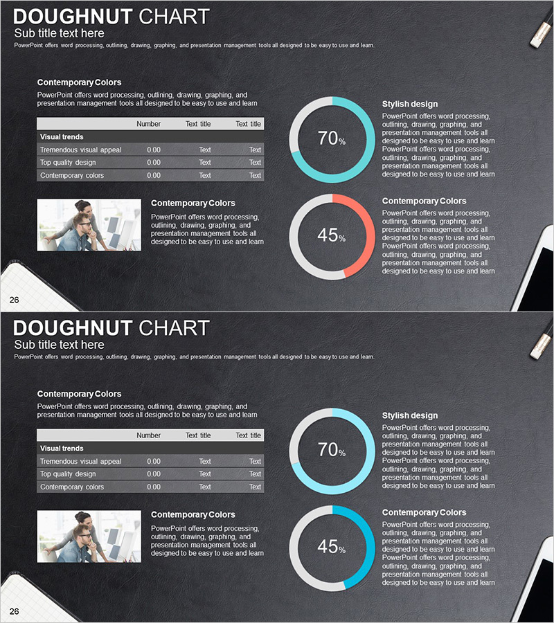 비즈니스 업무 진척도 분석 그래프 – 실시간 데이터 시각화