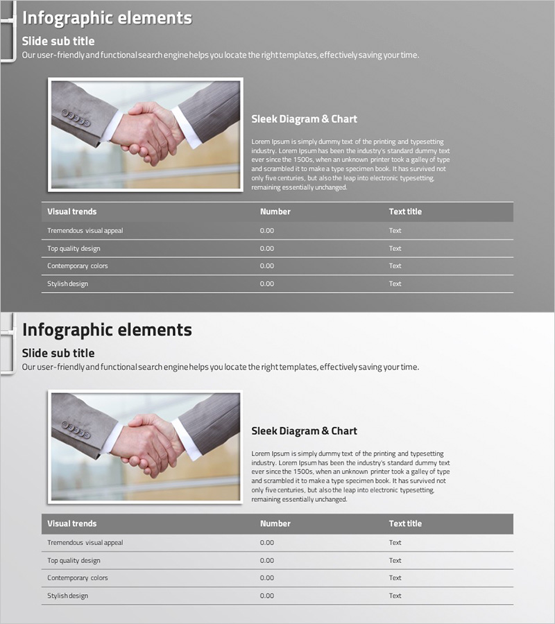 비즈니스 매출 및 수익표 – 재무 성과 시각화