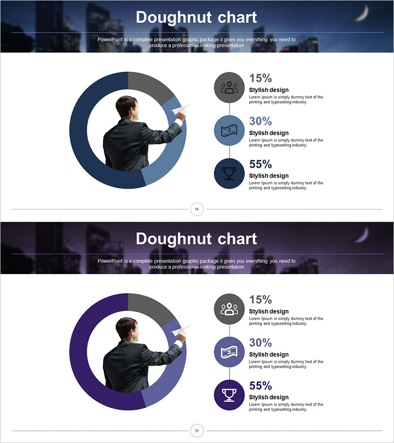 도넛형 그래프로 비즈니스 분석 – 새벽 도시 테마