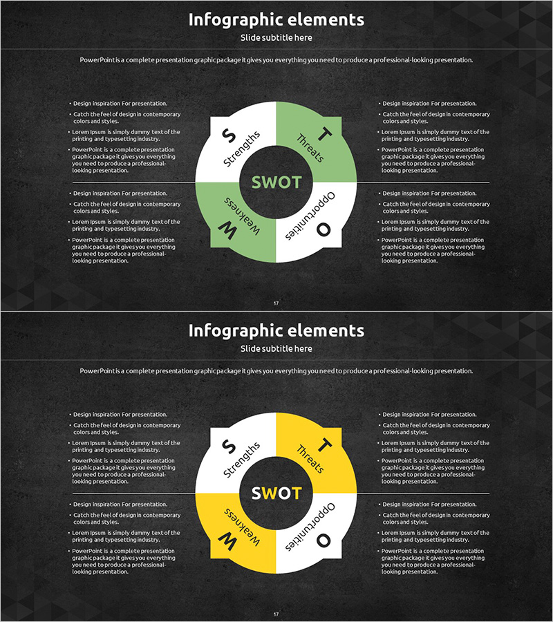 그린 옐로우 SWOT분석 다이어그램 – 시장 분석의 필수 도구