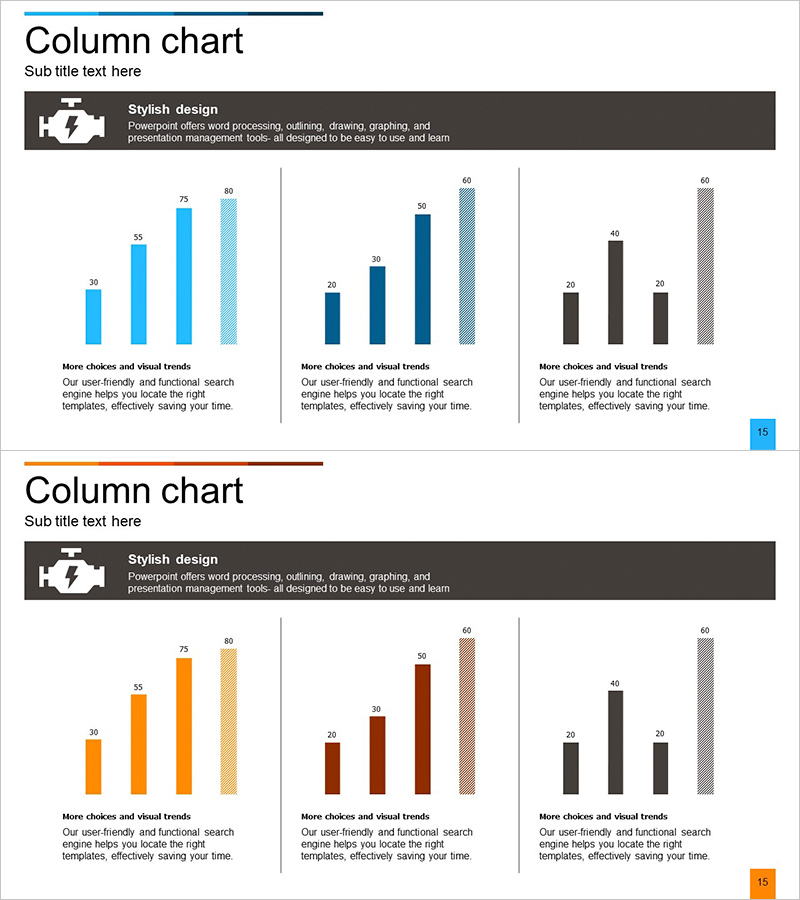 배터리 종류 분석 그래프 – 시장 분석 및 경쟁사 데이터 시각화