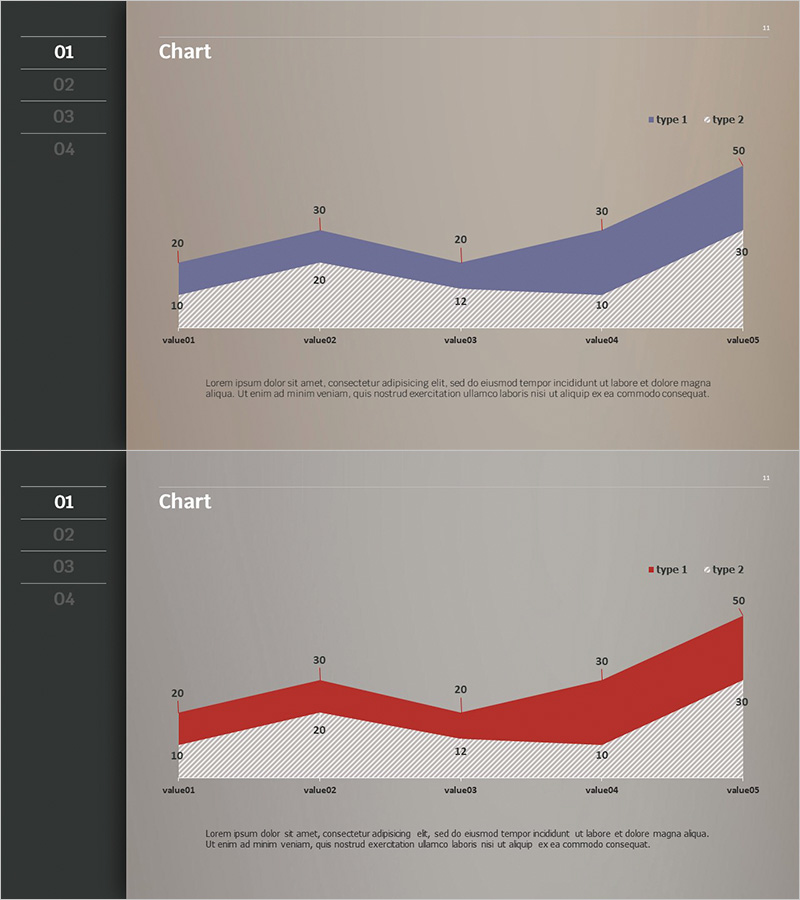 경쟁사 분석을 위한 영역형 다이어그램