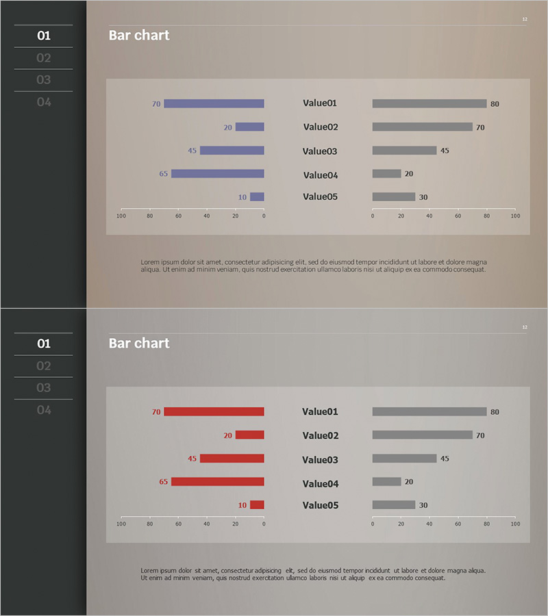 경쟁사 분석 쌍가로 막대그래프 – 시장 우위 확인