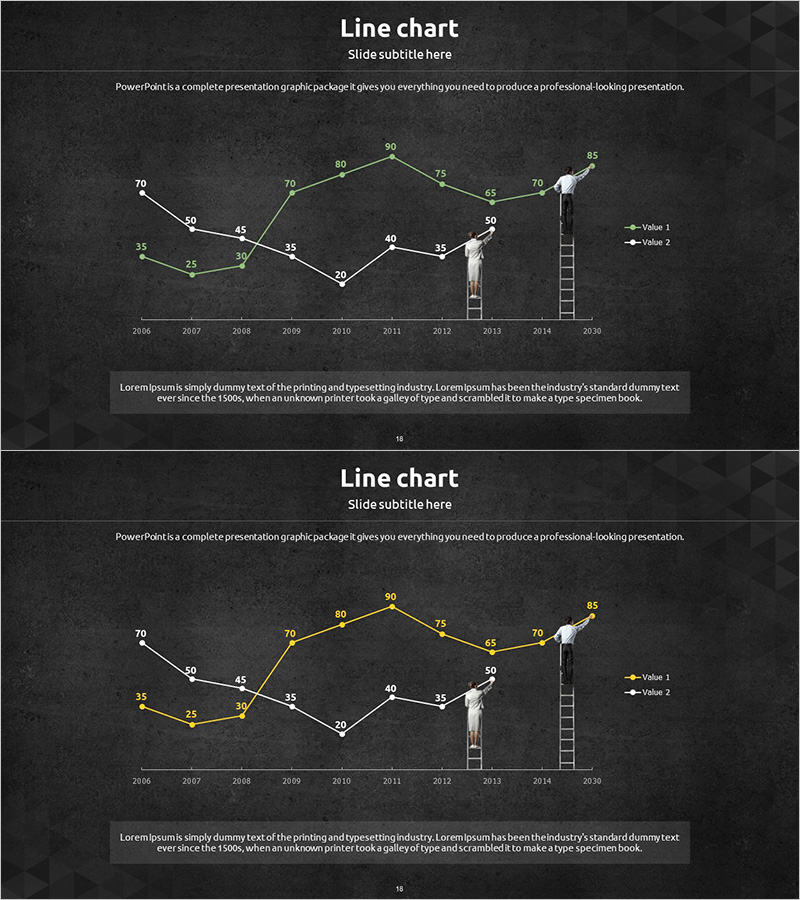 경쟁사 비교 분석 그래프 - 경쟁 우위 강조