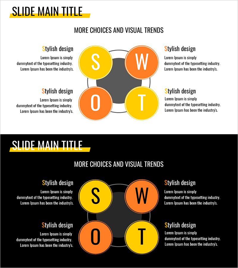 심플 자동차 SWOT 분석 프레젠테이션