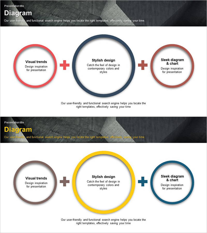 모던테마 사업비전 다이어그램 - 전략적 비전과 목표