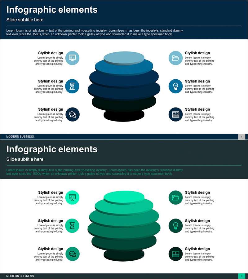 사업분야 원형 다이어그램 – 클러스터형 정보를 시각화
