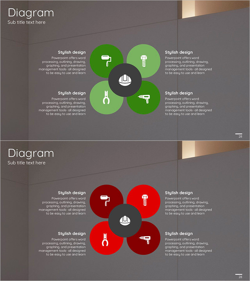 공업 확산 다이어그램 – 실용적인 사업 소개