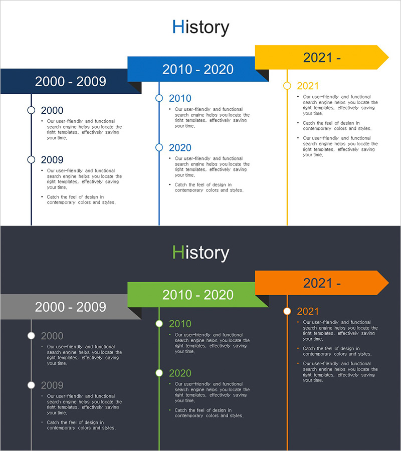 비즈니스 단계별 연혁 다이어그램 – 체계적 흐름과 명확한 정보 전달