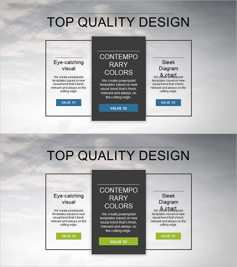 비즈니스 주요목표를 시각화한 클러스터 다이어그램