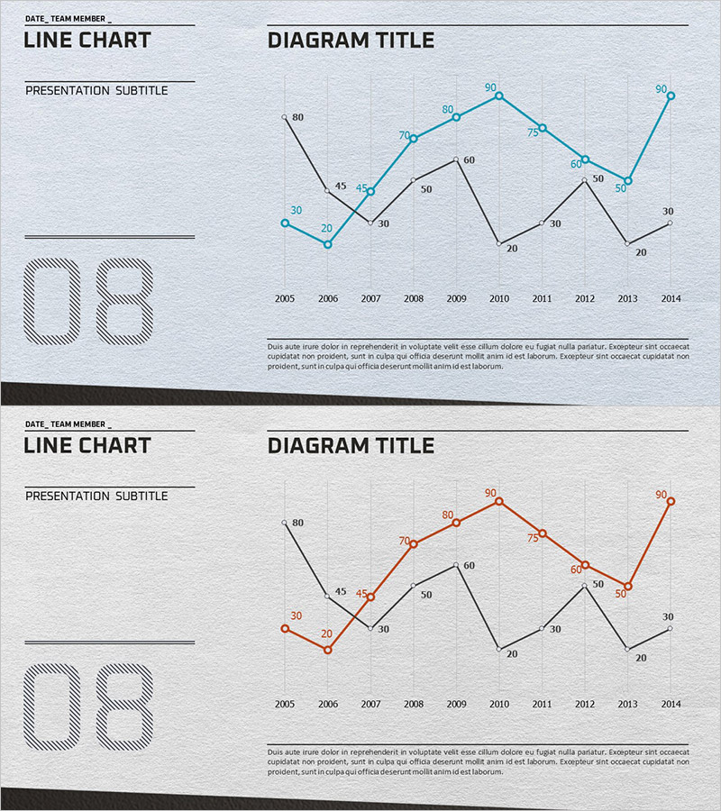 경쟁사 분석 꺾은선 그래프 – 효과적인 시장 인사이트