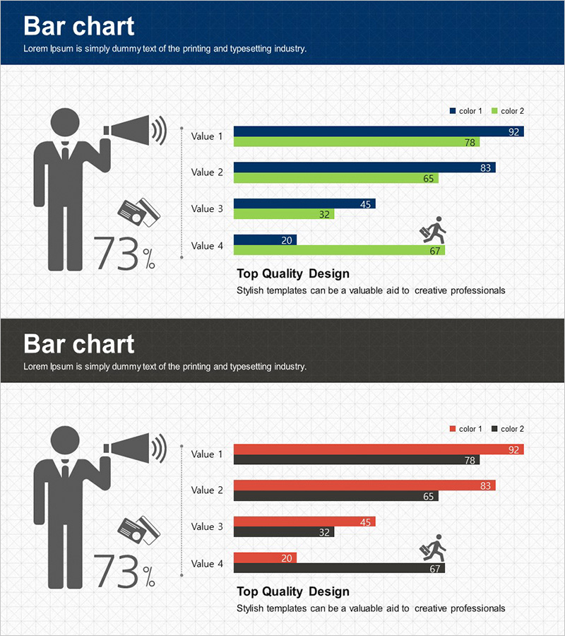 직장인 카드 사용량 분석 그래프 - 시장 및 경쟁사 분석