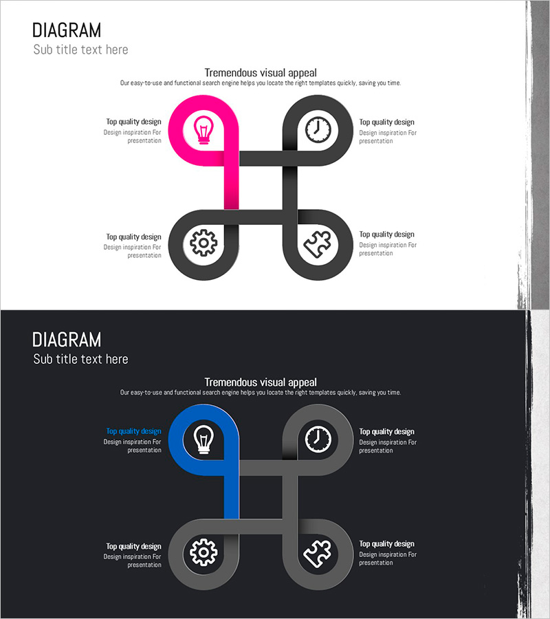 페인트 스플래쉬 템플릿으로 서비스 운영 단계 시각화