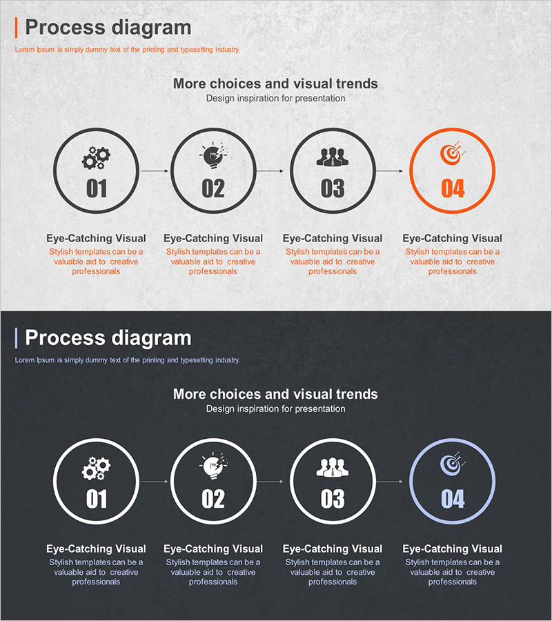 비즈니스 업무 프로세스 단계 – 효율적인 운영 전략