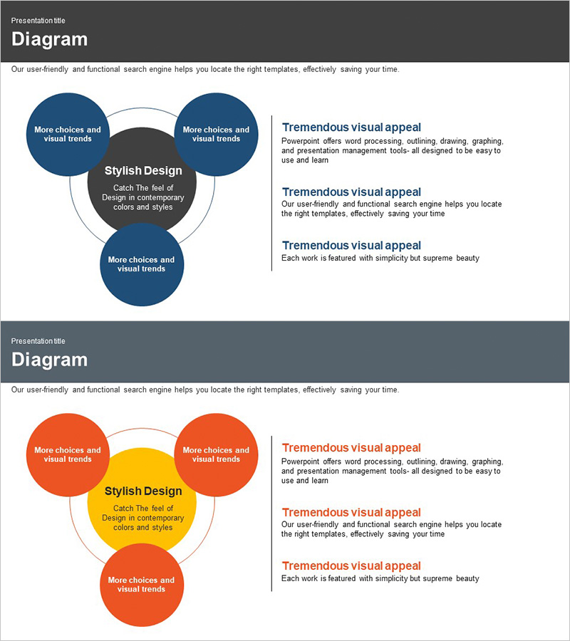 문제 해결방안 다이어그램 – 사업 지원 전략