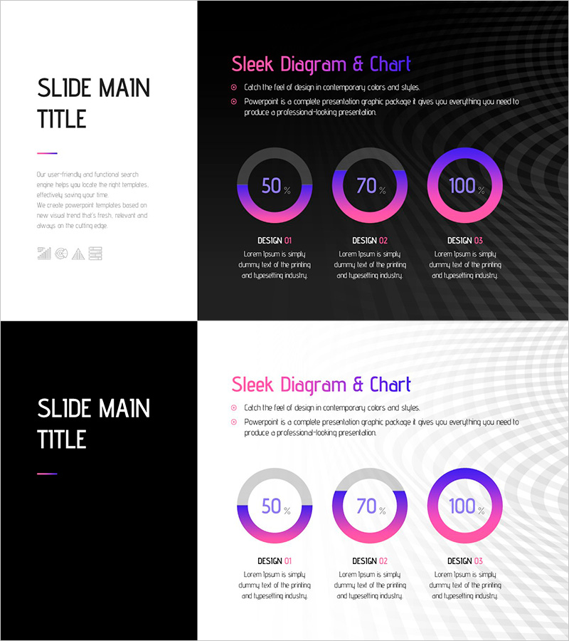 도넛 차트로 운영 전략 시각화 – 성과와 목표