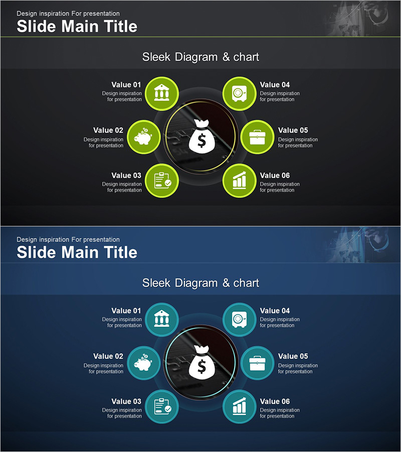 재정관리 서비스 영역 다이어그램 – 사업 영역을 시각화