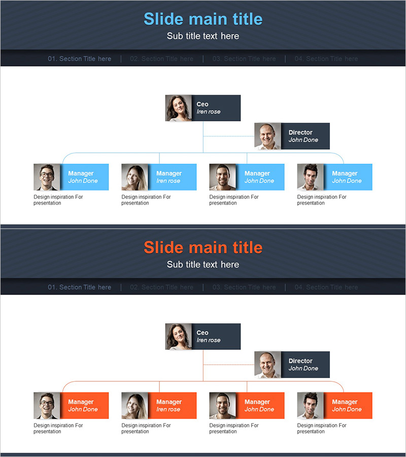 비즈니스 프로필 조직도 다이어그램 – 효율적인 팀 구조를 시각화하다