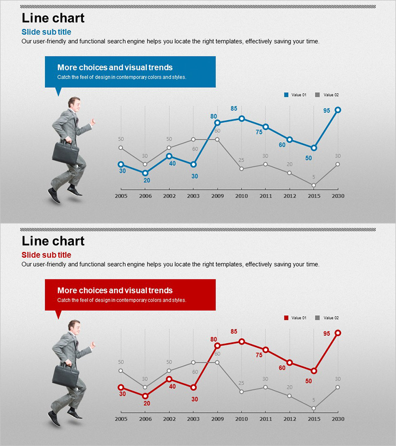비즈니스 경쟁사 분석 그래프