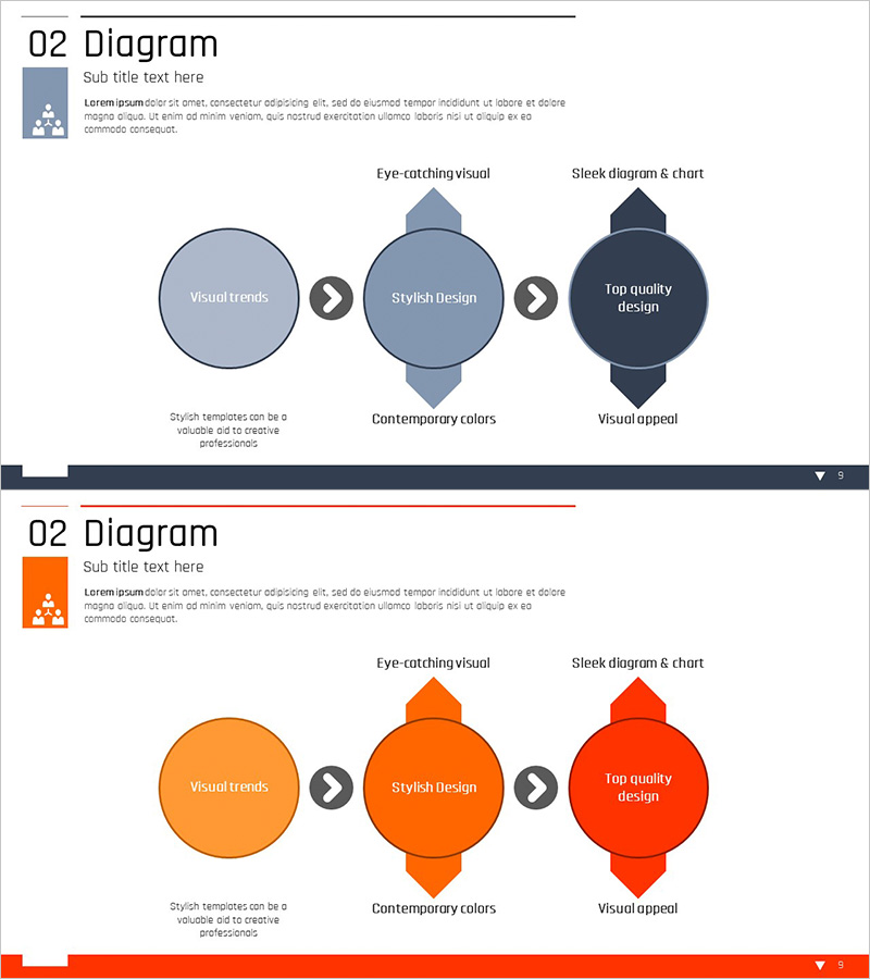 사업 목표 다이어그램 – 비즈니스 전략 발상