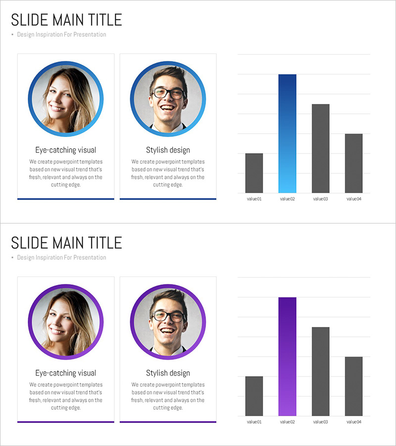 사용자 분석 프로필 그래프 – 고객 인사이트 제공