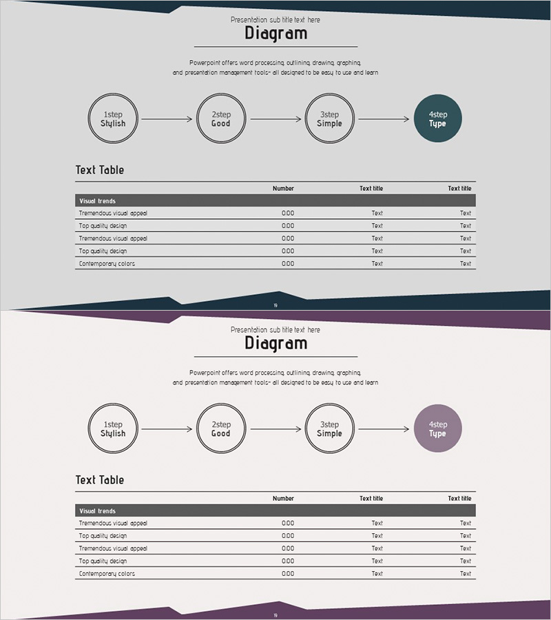 소요자금 계획 테이블 – 효과적인 자금 관리