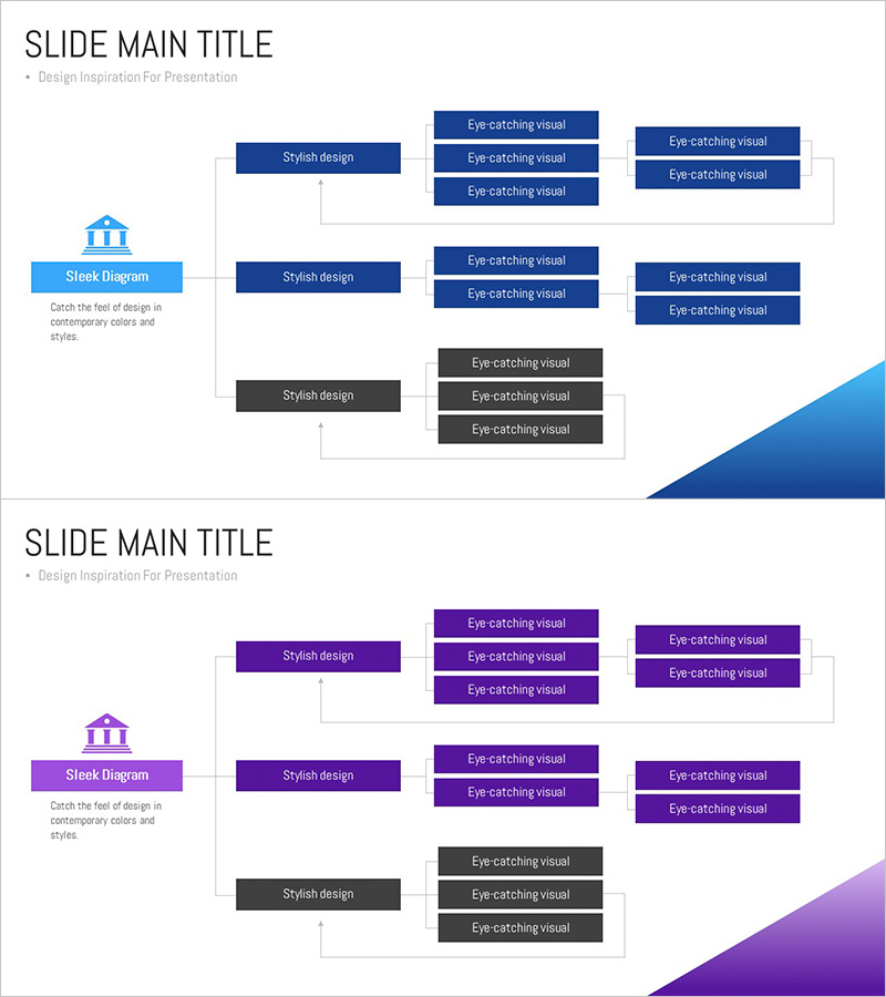 뱅크 서비스 회사 조직도 – 현대적이고 세련된 구조