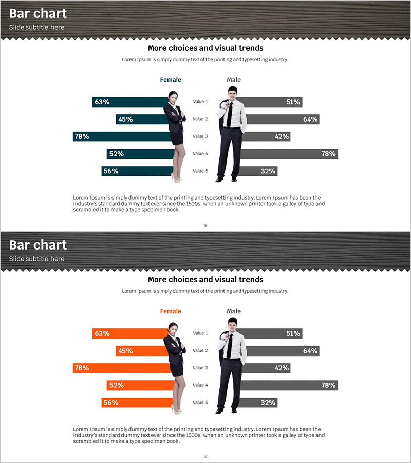 성별비율 쌍가로막대 그래프 – 시장 및 경쟁사 분석