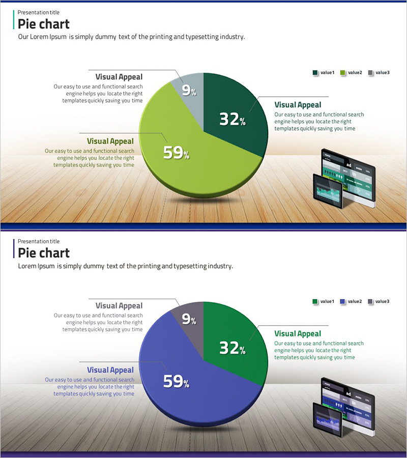 앱 결제 서비스 시장 분석 그래프 – 시장 점유율 시각화