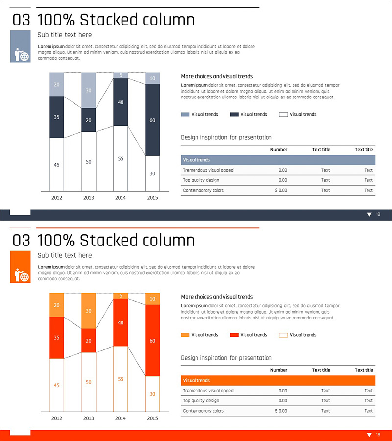 세분형 그래프 및 테이블 슬라이드 – 시장 분석 및 성과 데이터
