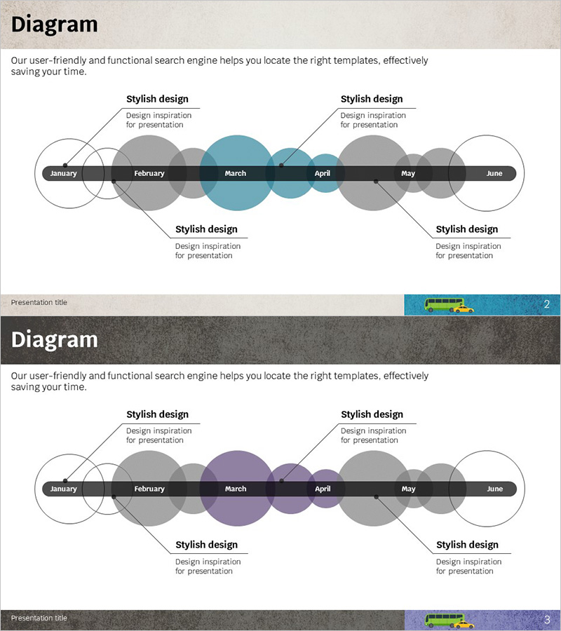 월별 일정계획 원형 다이어그램 – 사업 관리의 변화를 주도하다
