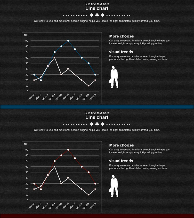 경쟁사 분석 꺾은선 그래프