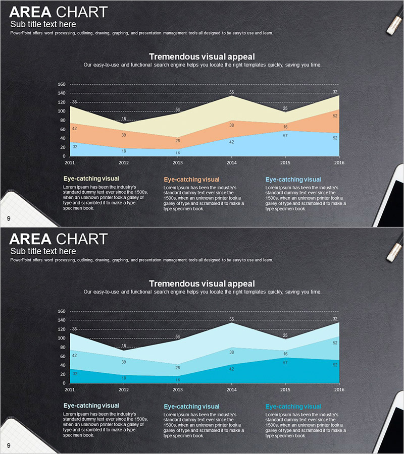 사무용품 테마 영역형 그래프 – 시장 분석과 경쟁사 비교